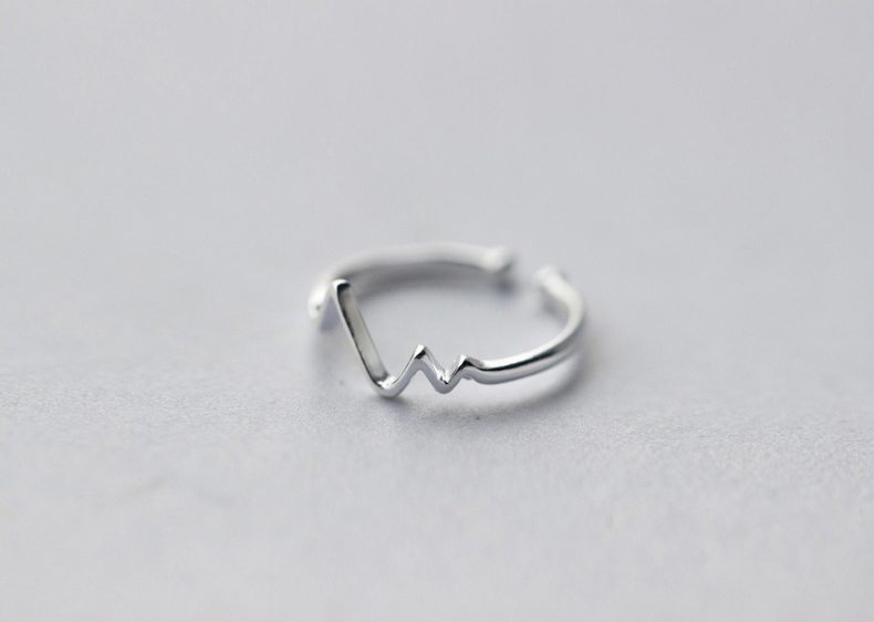 心电图开口戒指