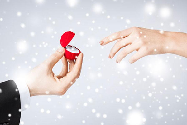 结婚戒指和订婚戒指的戴法