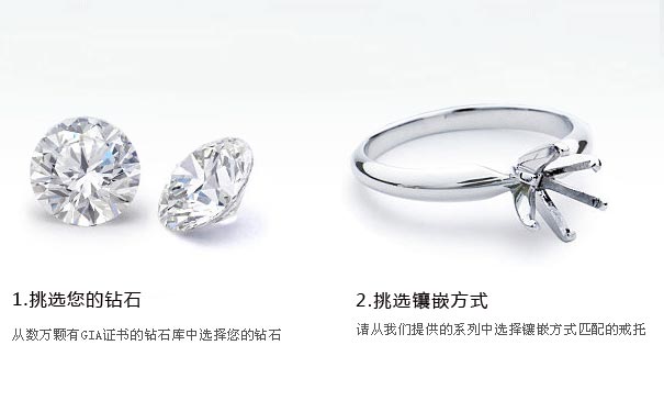 钻石定制