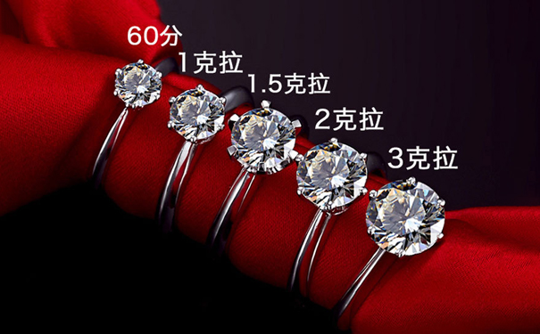 60分的钻石对比