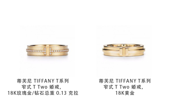 蒂芙尼结婚戒指