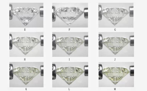 钻石颜色等级表