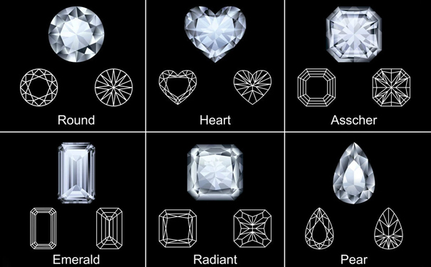 钻石形状