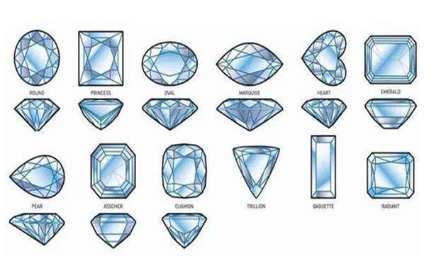 钻石形状