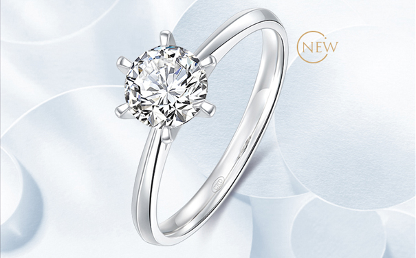 戒指戴法的区别