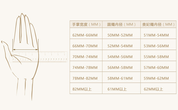 翡翠手镯尺寸对照表
