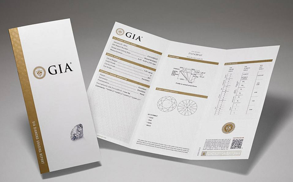 什么是GIA证书