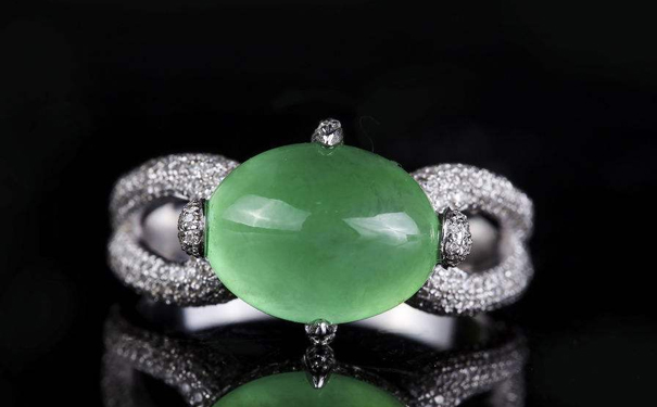 黄金的市场价格