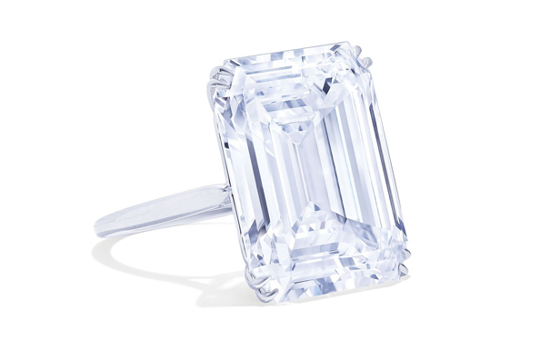 戒指的戴法和意义有什么说法